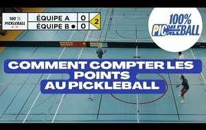 Comment compter les points au pickleball
